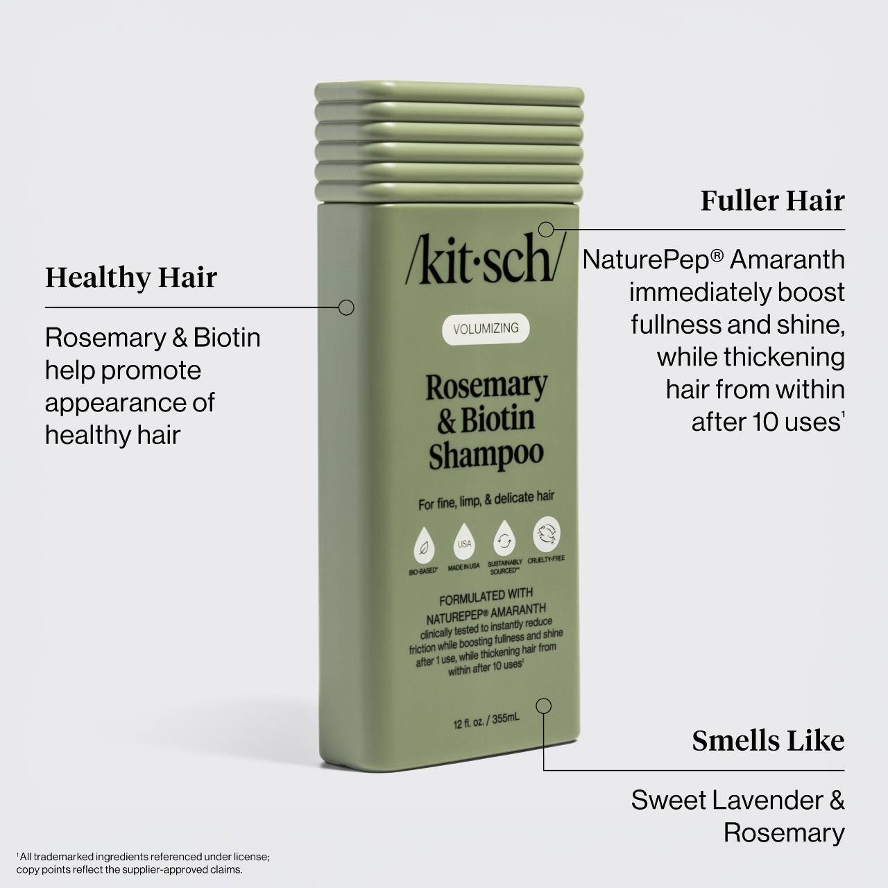 kitsch-rosemary-biotin-volumenshampoo image 5