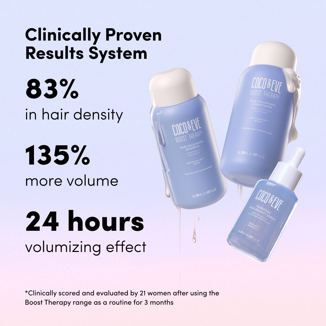 coco-eve-bounce-boost-hair-set-volumen-haarpflege-trio image 4