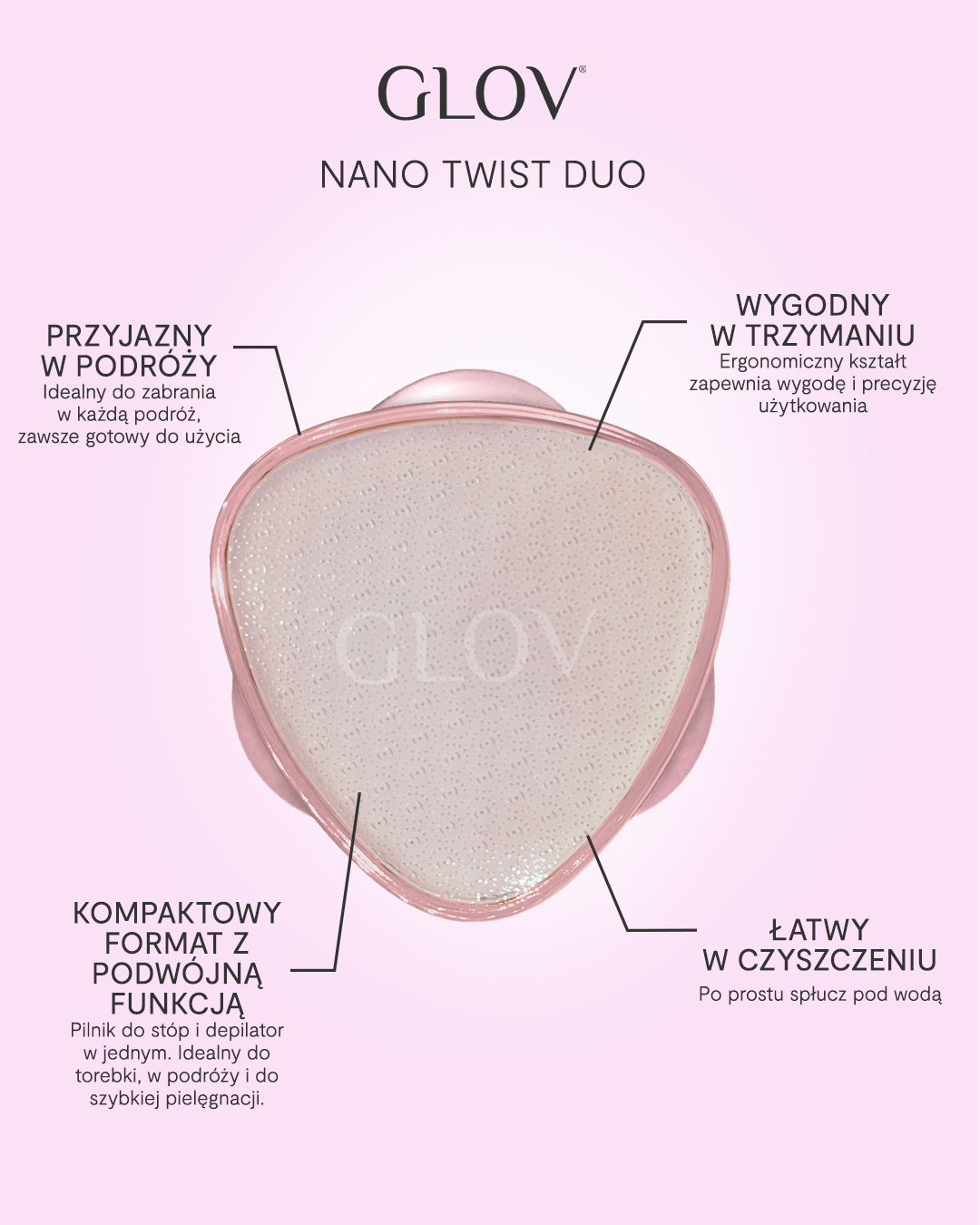 glov-nano-twist-duo-2in1-nanoglas-bimsstein-und-haarentferner image 5